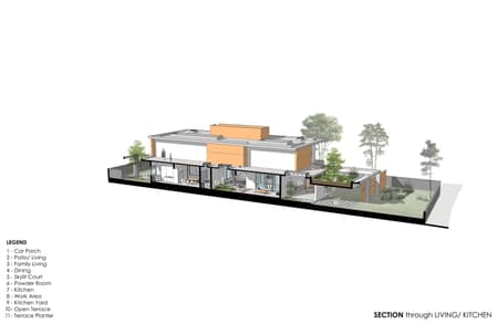 The Colour Burst House